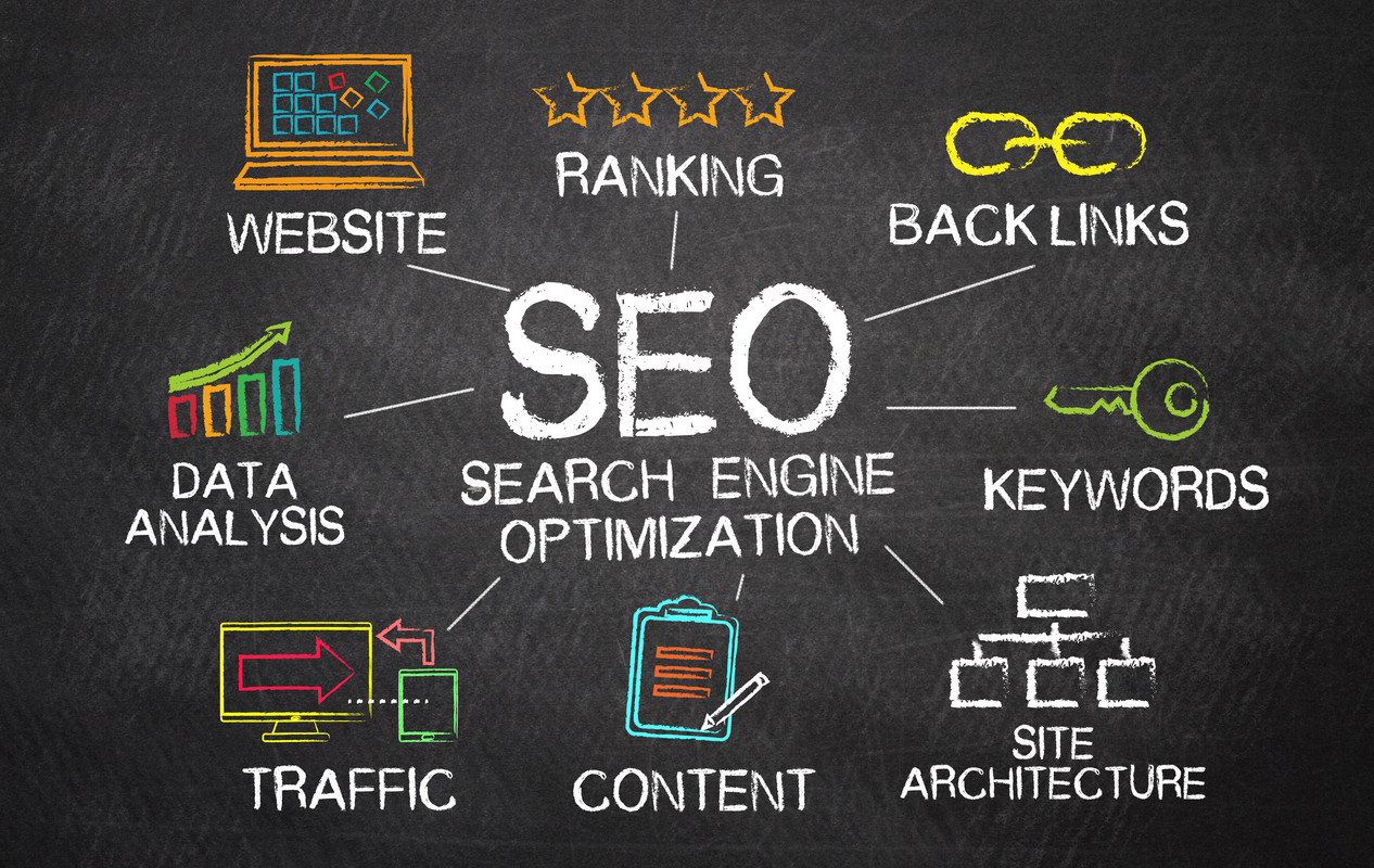 How to Become an SEO Specialist